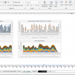 Inventory Trends for Product 3: Past and Future COGS | eFinancialModels Graphs showing historical and future inventory values and DIO for Product 3.