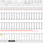 Inventory Value Analysis by Product (Jan 2017 - Jul 2019) | eFinancialModels Spreadsheet analyzing inventory values and calculating Days Inventory Outstanding by product.