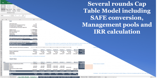 Multiple rounds Cap Table including Safe, pro-rata rights and Management Option Pool