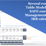 Cap Table Model with SAFE Conversion and IRR Metrics | eFinancialModels Cap table model illustrating equity values, SAFE conversion, and IRR calculations in Excel.