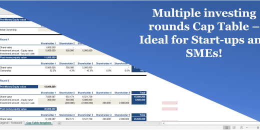 Multiple investing rounds Cap Table