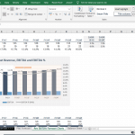 Historical vs Forecast Revenue and EBITDA Analysis | eFinancialModels Comparison chart of historical and projected revenue and EBITDA percentages from FY15 to FY24.