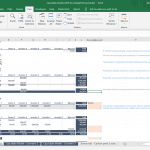 Cap Table Model Scenario Analysis in Excel | eFinancialModels Cap table model showcasing investor contributions and ownership percentages in Excel.