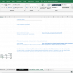 DCF Valuation Model Overview with Key Metrics | eFinancialModels DCF model displaying unlevered beta, risk-free rate, and projected cash flows.