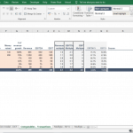 Comparable Transactions Overview | eFinancialModels Table summarizing comparable transactions with metrics such as enterprise type, date, valuation, money raised, and revenue growth.