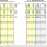 Inventory and Sales Data Table for COGS Analysis | eFinancialModels Detailed inventory and sales table showing number of units, costs, and COGS analysis.