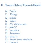 Nursery School Financial Model Contents Overview | eFinancialModels Table of contents for nursery school financial model showing key sections and analyses.