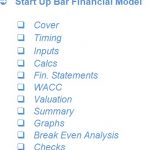 Startup Bar Financial Model Checklist | eFinancialModels Checklist of essential elements for a startup financial model, including valuation and graphs.