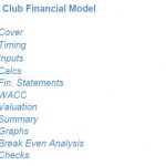 Gym Club Financial Model Sections Overview | eFinancialModels Checklist of sections in the Gym Club financial model, including WACC and valuation.