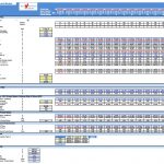 Startup Bar Financial Model Valuation Template | eFinancialModels Financial model showing NPV, cash flow, and investor returns for a bar startup.