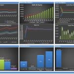 Comprehensive Financial Metrics Dashboard | eFinancialModels An infographic showcasing various financial metrics such as profitability margins, income statement data, balance sheet figures, cash flow analysis, returns, discount rates, feasibility metrics, and valuation.