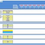 Nursery School Financial Model Timing Overview | eFinancialModels Screenshot of Nursery School Financial Model's timing configuration including forecast periods.