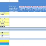 Start Up Bar Financial Model Timing Overview | eFinancialModels Financial model template detailing project timing and color coding for various data types.
