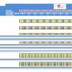Startup Bar Financial Model Input Template | eFinancialModels Startup financial model template highlighting revenue and expense inputs.