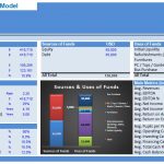 Nursery School Financial Model | eFinancialModels Financial model for nursery school showcasing enterprise value, profitability index, and funding details.