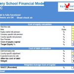 Nursery School WACC Calculation Model | eFinancialModels WACC calculations for nursery school including cost of equity and debt