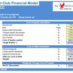 Gym Club Financial Model | eFinancialModels Gym club financial model displaying WACC calculations, cost of equity, cost of debt, and validation checks