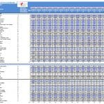 Nursery School Financial Model - Financial Statements | eFinancialModels Financial statement for a nursery school showing detailed expenses and revenues over multiple years.