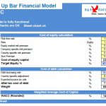 WACC Calculation for Start-Up Financial Model | eFinancialModels WACC calculation model detailing costs of equity and debt components.