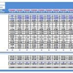 Cash Flow Statement for Nursery School Financial Model | eFinancialModels Cash flow statement displaying projected incomes and expenses for nursery school model.