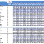 Startup Financial Model with Detailed Statements | eFinancialModels Detailed startup financial model showing revenue, expenses, and balance sheet items.
