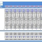 Gym Club Cash Flow Statement Analysis | eFinancialModels Cash flow statement detailing operating income and cash flow projections for a gym club.
