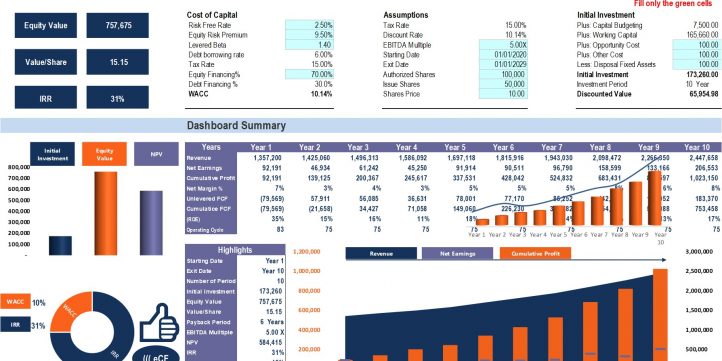 General Trading W Scenario Analysis Model Efinancialmodels General Trading W Scenario Analysis Model Efinancialmodels