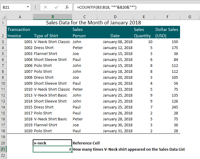 How To Use Countif Function In Excel Efinancialmodels