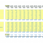 12-Month Cash Flow Statement Template Example | eFinancialModels Monthly cash flow statement detailing cash receipts and payments for 2019-2020.