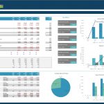 ABC Ltd Financial Projection Dashboard Overview | eFinancialModels Financial dashboard illustrating ABC Ltd's key financial metrics and projections for multiple years.