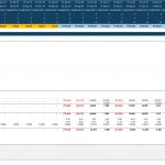 DCF Valuation Model Overview for ABC Ltd | eFinancialModels Illustration of a financial model for DCF valuation including inputs like cash flows and discount rates.