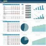 Financial Projection Dashboard with Key Metrics | eFinancialModels Dashboard displaying financial projections, including income statements and app performance metrics.