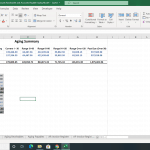 Financial Analysis Overview: Accounts Receivable and Payable | eFinancialModels Chart showcasing accounts receivable and accounts payable metrics including turnover ratios and aging categories.