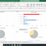 Accounts Receivable and Payable Aging Analysis | eFinancialModels Aging analysis chart for accounts receivable and payable with turnover ratios displayed.