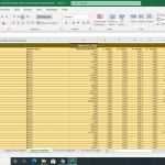 Accounts Payable Aging Report Overview | eFinancialModels Accounts payable aging report detailing outstanding balances by category and payment terms.