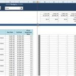 Staffing schedule with salary costs and FTE ratios for facility management.