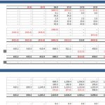 Cash Flow Statement and Balance Sheet Template Example | eFinancialModels Cash flow and balance sheet data for financial analysis and modeling.
