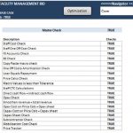 Facility Management Model Check Checklist | eFinancialModels Checklist for verifying accuracy in facility management financial models.