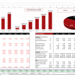 Financial model template showcasing revenue, desk capacity, and pricing plans for coworking spaces.