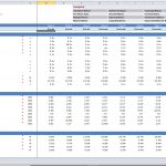 Valuation Ratios and Per Share Data Overview | eFinancialModels Excel table showing valuation ratios and per-share data over eight years.