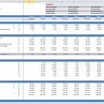 Detailed Company Valuation Ratios Spreadsheet | eFinancialModels Financial model template showing valuation ratios, growth metrics, and DuPont analysis.