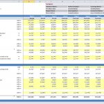 Valuation Ratios Spreadsheet for Financial Analysis | eFinancialModels Valuation ratios showing current assets, cash flow, and enterprise value over multiple years.