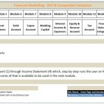 Income Statement module overview including steps and color coding