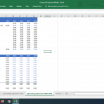 Operating Expenses Projections by Category (2020-2024) | eFinancialModels Operating expenses breakdown for 2020-2024 with percentage allocations by category.