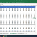 Income Statement Template for 2020 | eFinancialModels Income statement model displaying January to December financial projections for 2020.