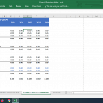 Cash Flow Statement Template for 2020-2024 | eFinancialModels Cash flow statement template showing projections from 2020 to 2024 with detailed activities.
