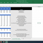 Financial Ratio Analysis Overview and Formulas | eFinancialModels Financial ratio analysis spreadsheet highlighting metrics and formulas from 2020 to 2024.