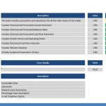 Mining Limited Financial Model Index Overview | eFinancialModels Index of Mining Limited Excel model showing tabs and descriptions for financial analysis.