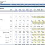 Financial Overview for Mining Limited (2014-2023) | eFinancialModels Financial table detailing Mining Limited's revenue and operational metrics from 2014 to 2023.