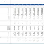 Key Financial Ratios for Mining Limited (2014-2023) | eFinancialModels Financial table with key ratios for Mining Limited from 2014 to 2023, including profitability and growth metrics.